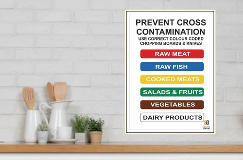Colour coded wall chart food - colour,